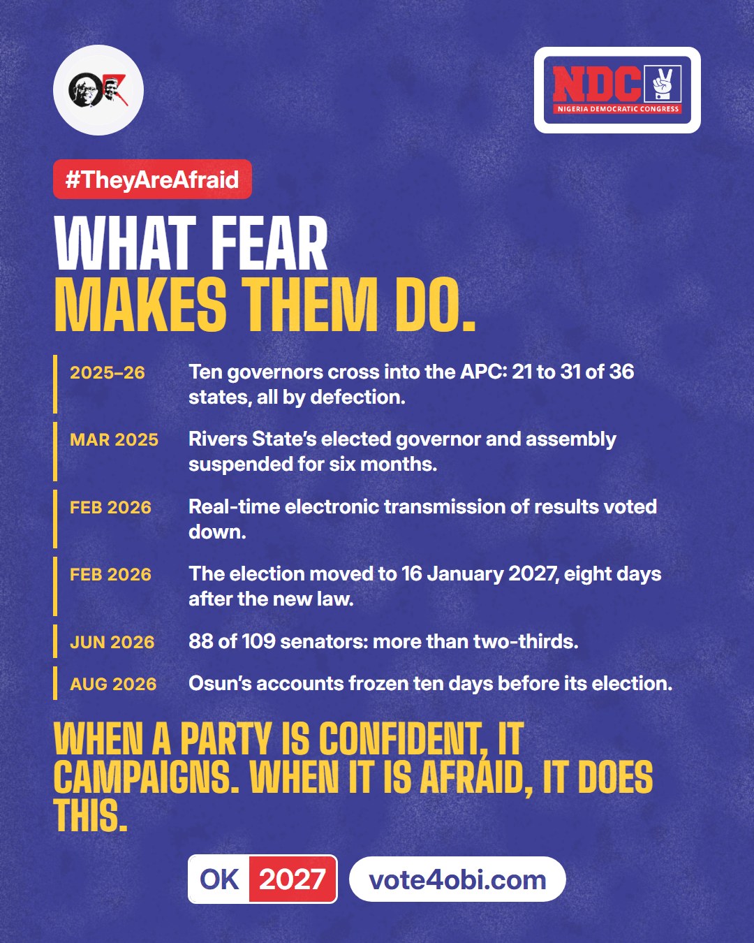What fear makes them do: the timeline. #TheyAreAfraid