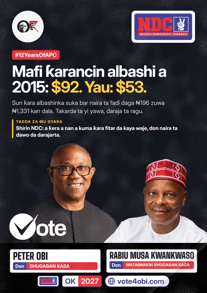 Mafi ƙarancin albashi a 2015: $92. Yau: $53.
