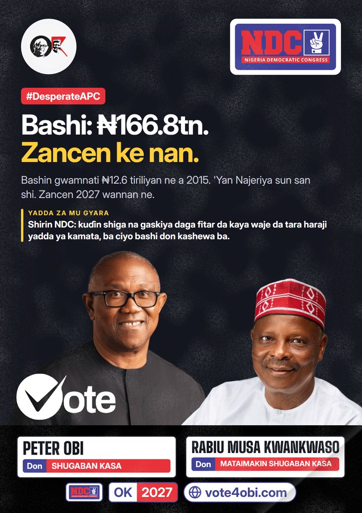 Bashi: ₦166.8tn. Zancen ke nan.
