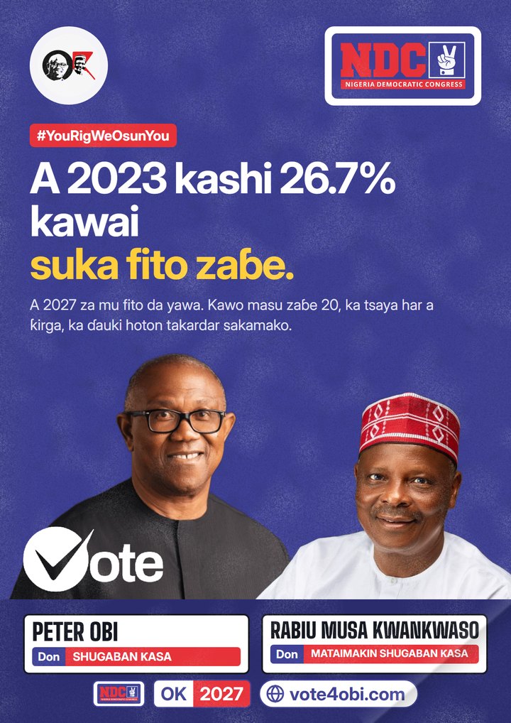 A 2023 kashi 26.7% kawai suka fito zaɓe.