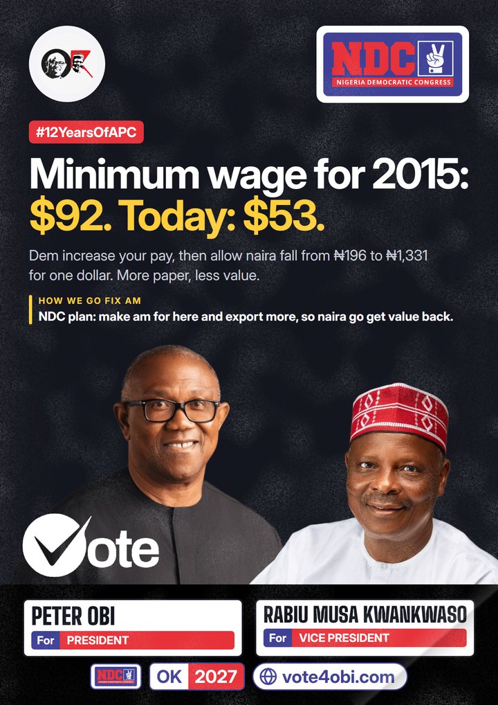 Minimum wage for 2015: $92. Today: $53.