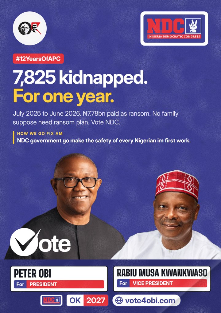 7,825 kidnapped. For one year.