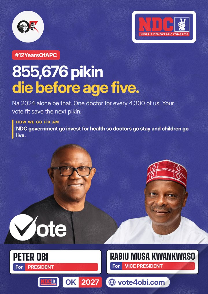 855,676 children die before dem reach age five.