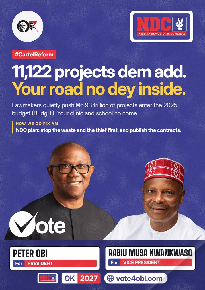 11,122 projects wey dem add. Your road no dey inside.