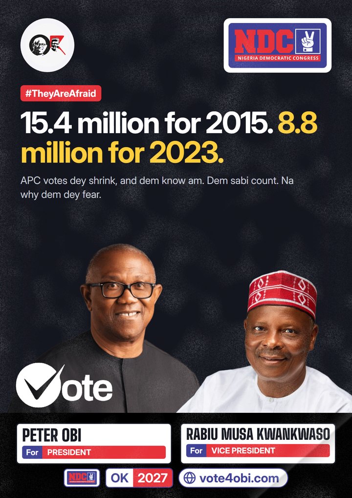 15.4 million for 2015. 8.8 million for 2023.