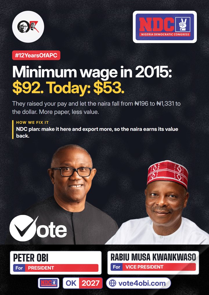 Minimum wage in 2015: $92. Today: $53.