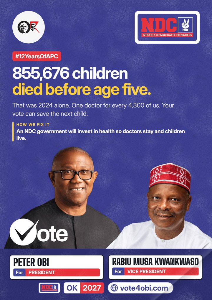 855,676 children died before age five.