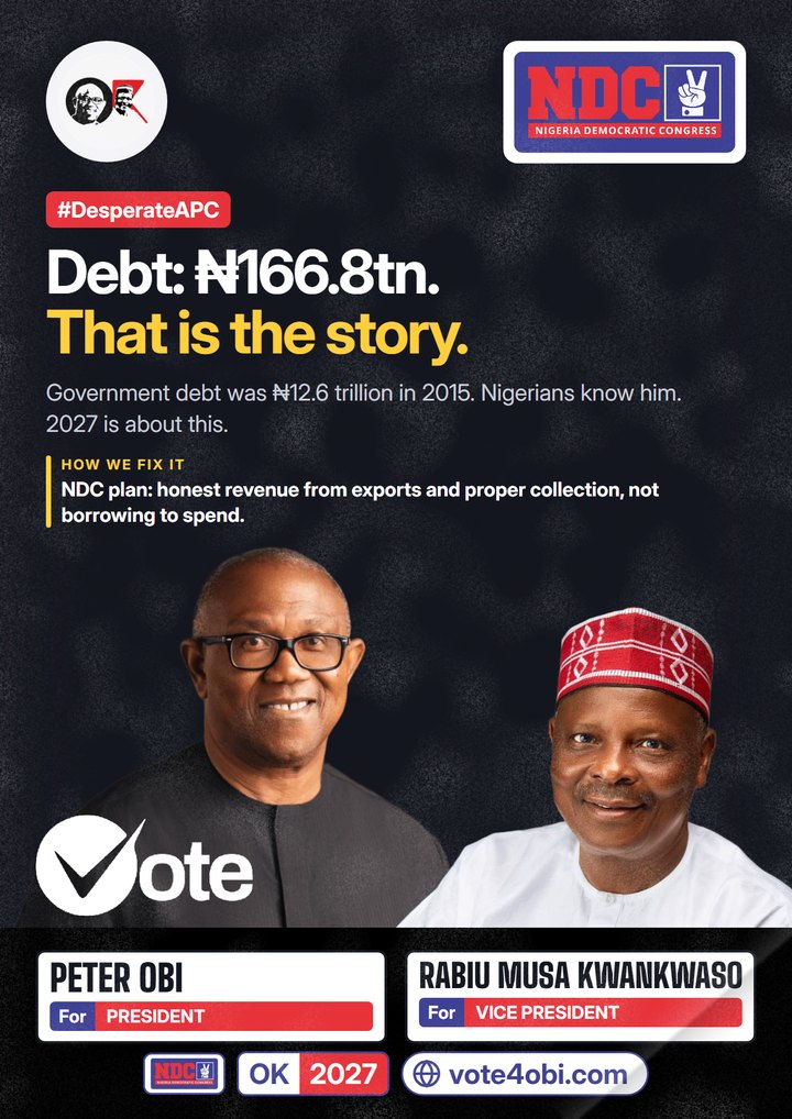 Debt: ₦166.8tn. That is the story.