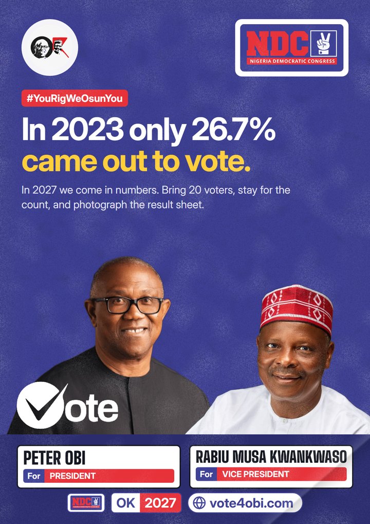 In 2023 only 26.7% came out to vote.