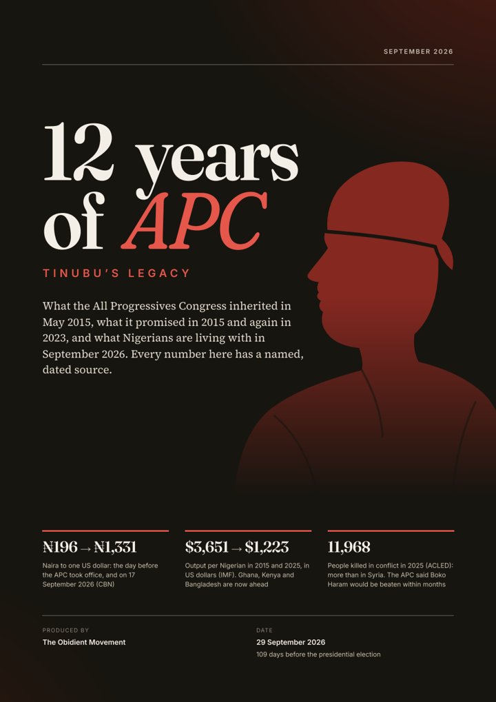Cover of the report